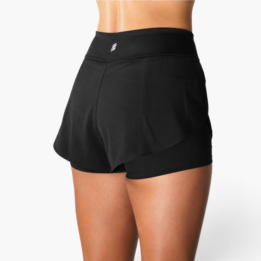 Core Performance Speed Lined Shorts